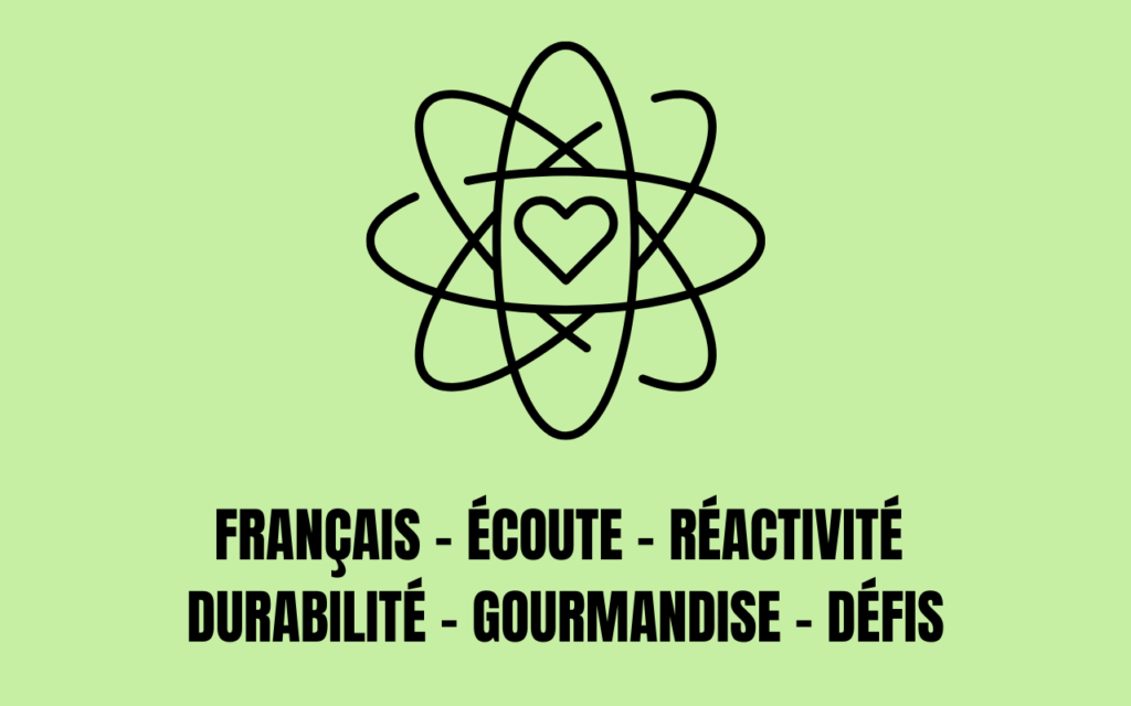 Infographie 1Defy affichant un logo en forme d'atome avec un cœur central, entouré des mots-clés : Français, Écoute, Réactivité, Durabilité, Gourmandise et Défis. Une illustration de l'éthique et de l'engagement de notre marque.